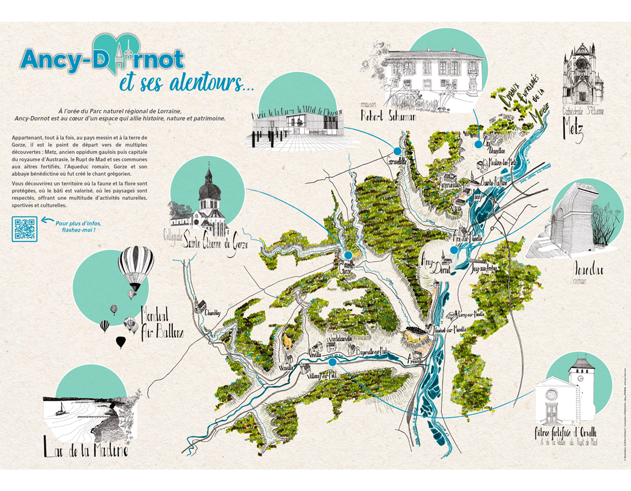 Dynamic Content Image